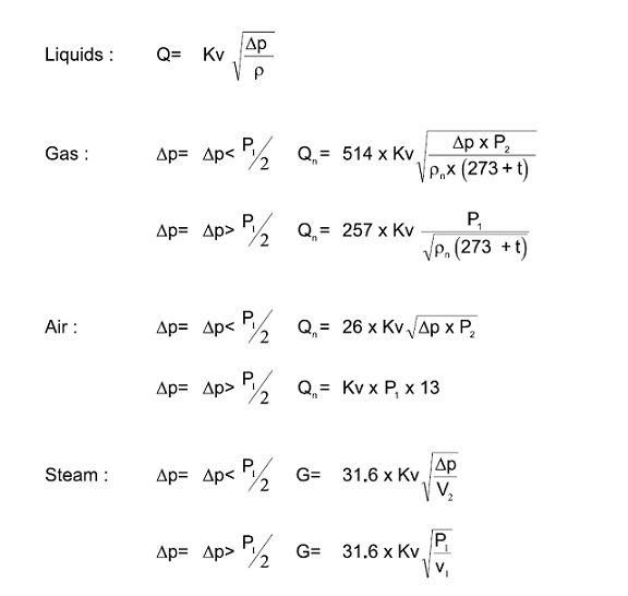 Flow Calculation (Kv)